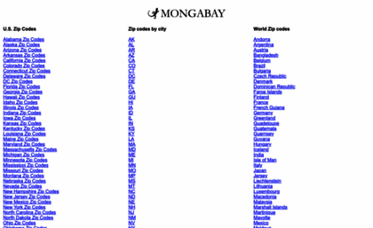data.mongabay.com