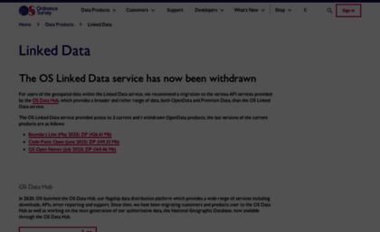 data.ordnancesurvey.co.uk