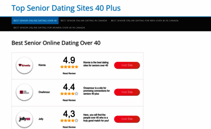 datingtipsforfindinglove.com