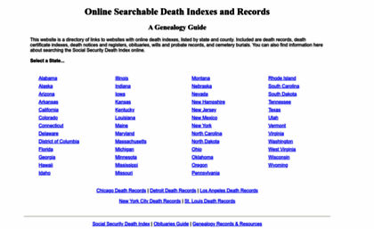 deathindexes.com