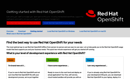 developers.openshift.com