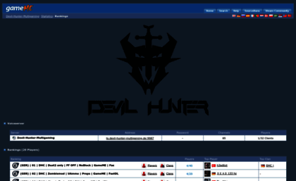 devil-hunter-multigaming.gameme.com