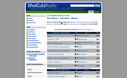 dholcutzradio.com