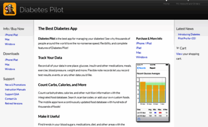 diabetespilot.com