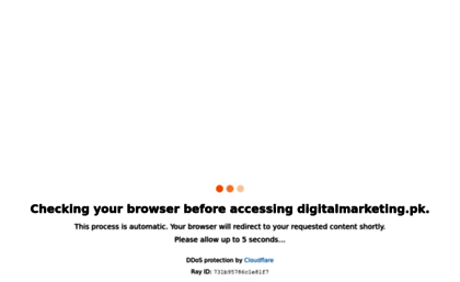 digitalmarketing.pk