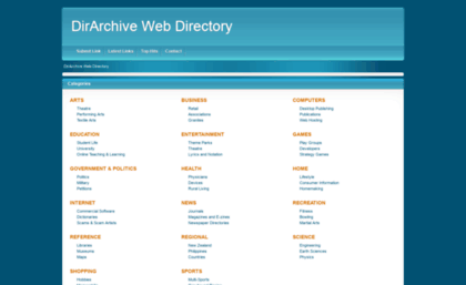 dirarchive.com