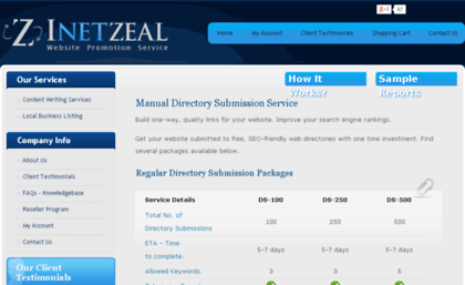 directory-submission.inetzeal.com