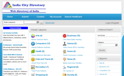 directory.indiacitys.com