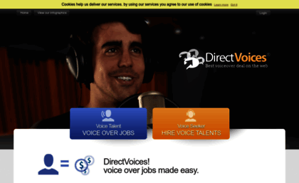directvoices.com