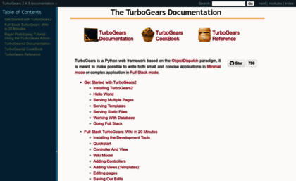 docs.turbogears.org