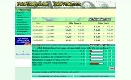 dolarventa.com