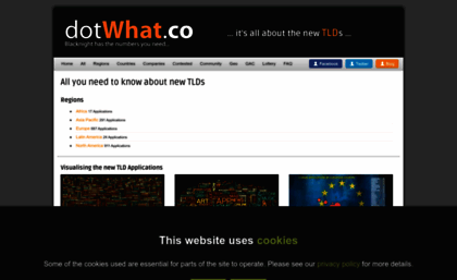dotwhat.co