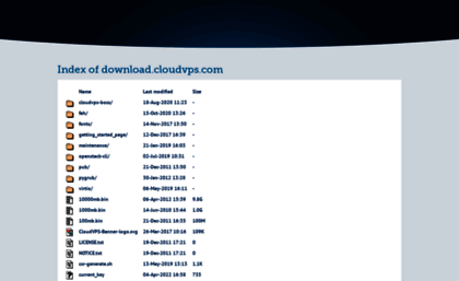download.cloudvps.com