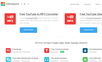 download.dvdvideosoft.com