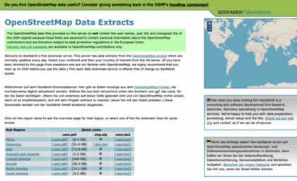 download.geofabrik.de