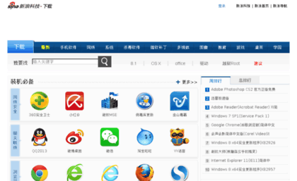 download.sina.com.cn