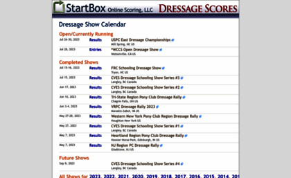 dressage.startboxscoring.com