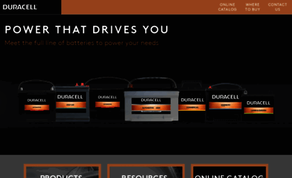 driveduracell.com