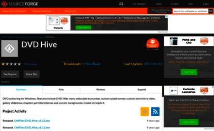 dvd-hive.sourceforge.net