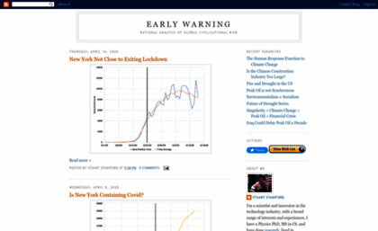 earlywarn.blogspot.com