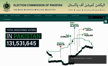 ecp.gov.pk