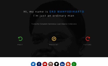 eko.wahyudiharto.com