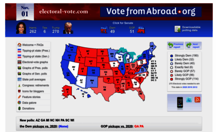 electoral-vote.com