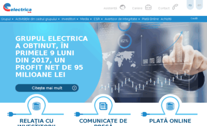 electrica.ro