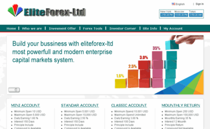 eliteforex-ltd.com