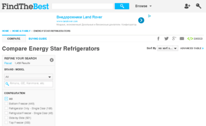 energy-star-refrigerators.findthebest.com