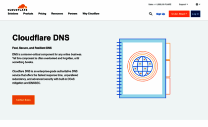 eric.ns.cloudflare.com