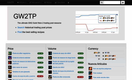 es.gw2tp.com