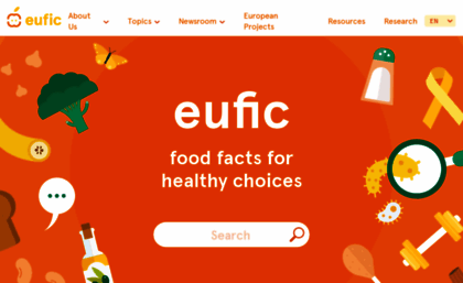 eufic.org