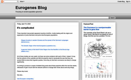 eurogenes.blogspot.ru