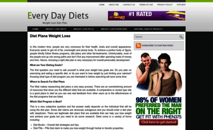 everydaydiets.org