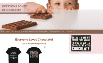 everyone-loves-chocolate.com