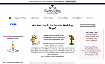 everything-wedding-rings.com