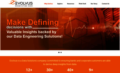 evolvussolutions.com