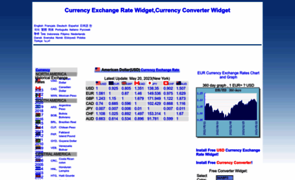 exchangerateusd.com