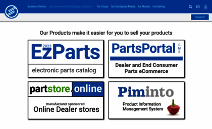 ezparts5.sysonline.com