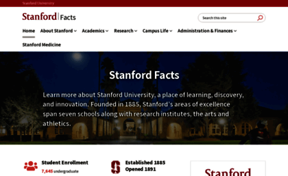 facts.stanford.edu