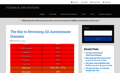 feedbackandreviews.com