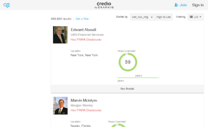 financial-advisors.credio.com