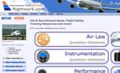 flightwork.com