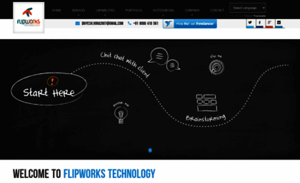 flipworkstechnology.com