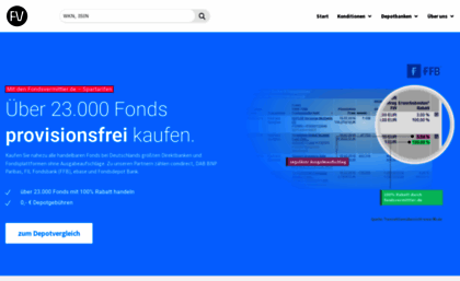 fonds.net