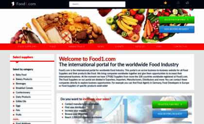 food1.com