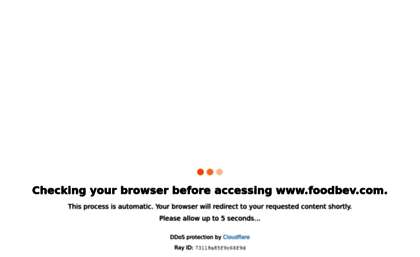 foodbev.com
