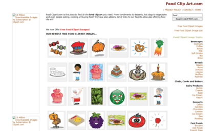 foodclipart.com