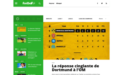 football-mundial.football.fr